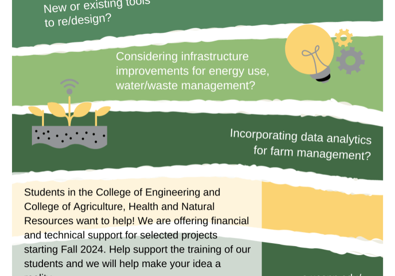Small farm innovations (E) Small farm innovations (E)